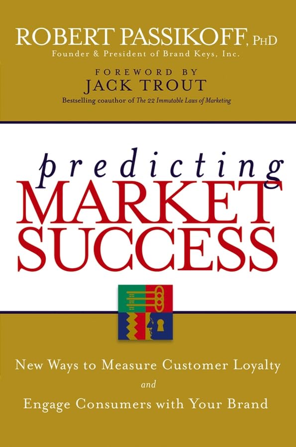 Predicting Market Success by Roberta M. Witty