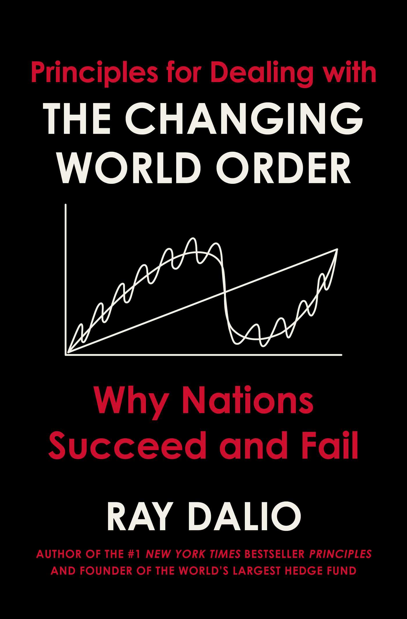 The Changing World Order
Book by Ray Dalio